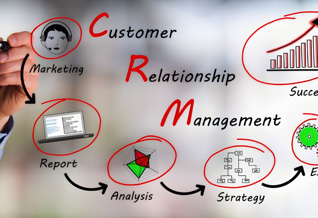 Customer Relationship Manager: Peran Utama Dan Keterampilan Kunci