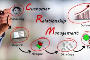 Customer Relationship Manager: Peran Utama Dan Keterampilan Kunci